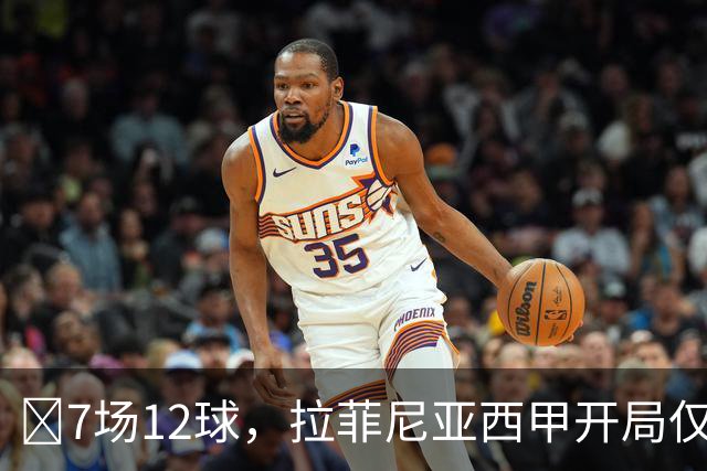 ​7场12球，拉菲尼亚西甲开局仅次于C罗13球
