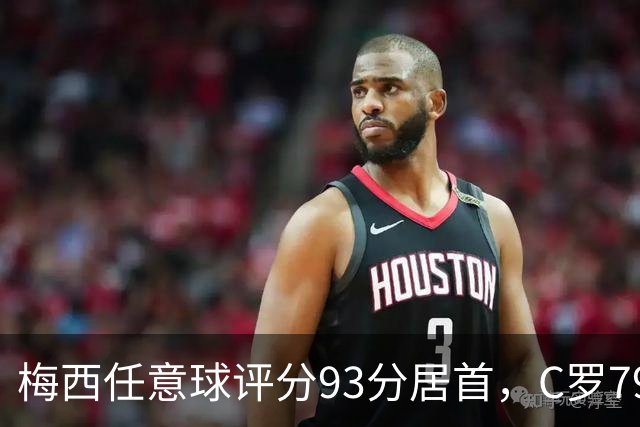 梅西任意球评分93分居首，C罗79分无缘前十