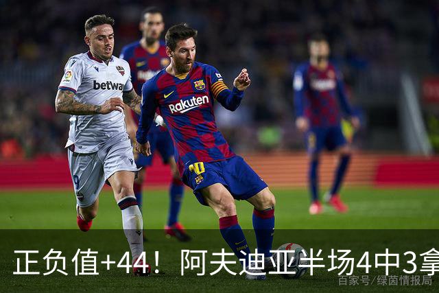 正负值+44！阿夫迪亚半场4中3拿9分5板4助 三分1中1