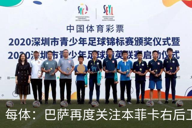 每体：巴萨再度关注本菲卡右后卫班加基，曼联和纽卡也有意